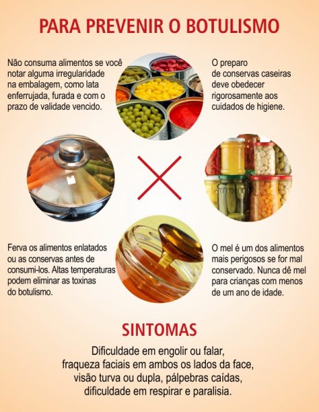Botulismo: saiba tudo sobre essa doença!