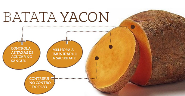 batata yacon