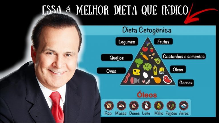 Dieta Do Dr Lair Ribeiro Como Funciona 9185